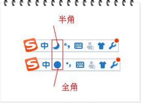 输入法全角半角差异识别