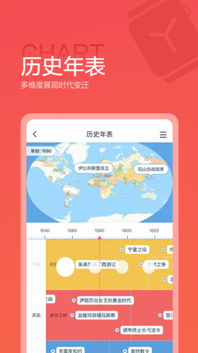 u5168u5386u53f2u624bu673au7248app
