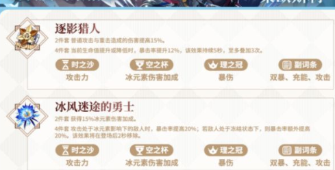 莱欧斯利圣遗物词条选择攻略