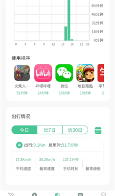 u9752u67e0u5b88u62a4u624bu673au7248